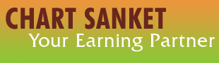 Chart Sanket Stock