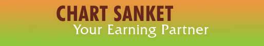 chartsanketstock.com
